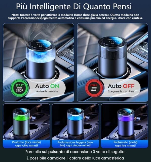 Diffusore per Auto Towonshy – Un’Oasi Profumata su Quattro Ruote! - Image 2