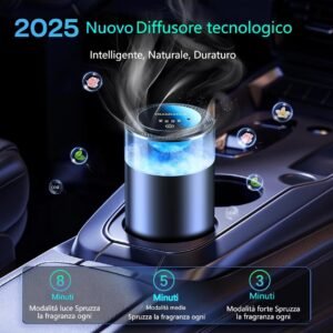 Diffusore per Auto Towonshy – Un’Oasi Profumata su Quattro Ruote!