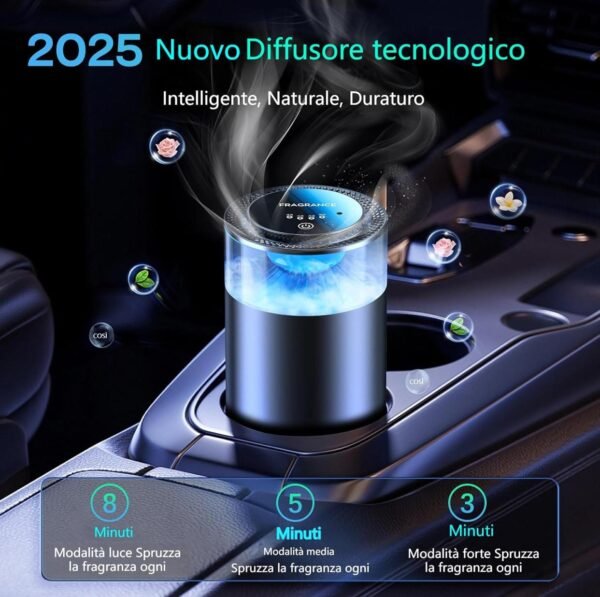 Diffusore per Auto Towonshy – Un’Oasi Profumata su Quattro Ruote!